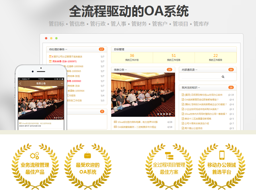 未來天擇OA辦公系統(tǒng)
